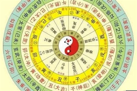 怎么算自己的五行|生辰八字算命、五行喜用神查询（免费测算）